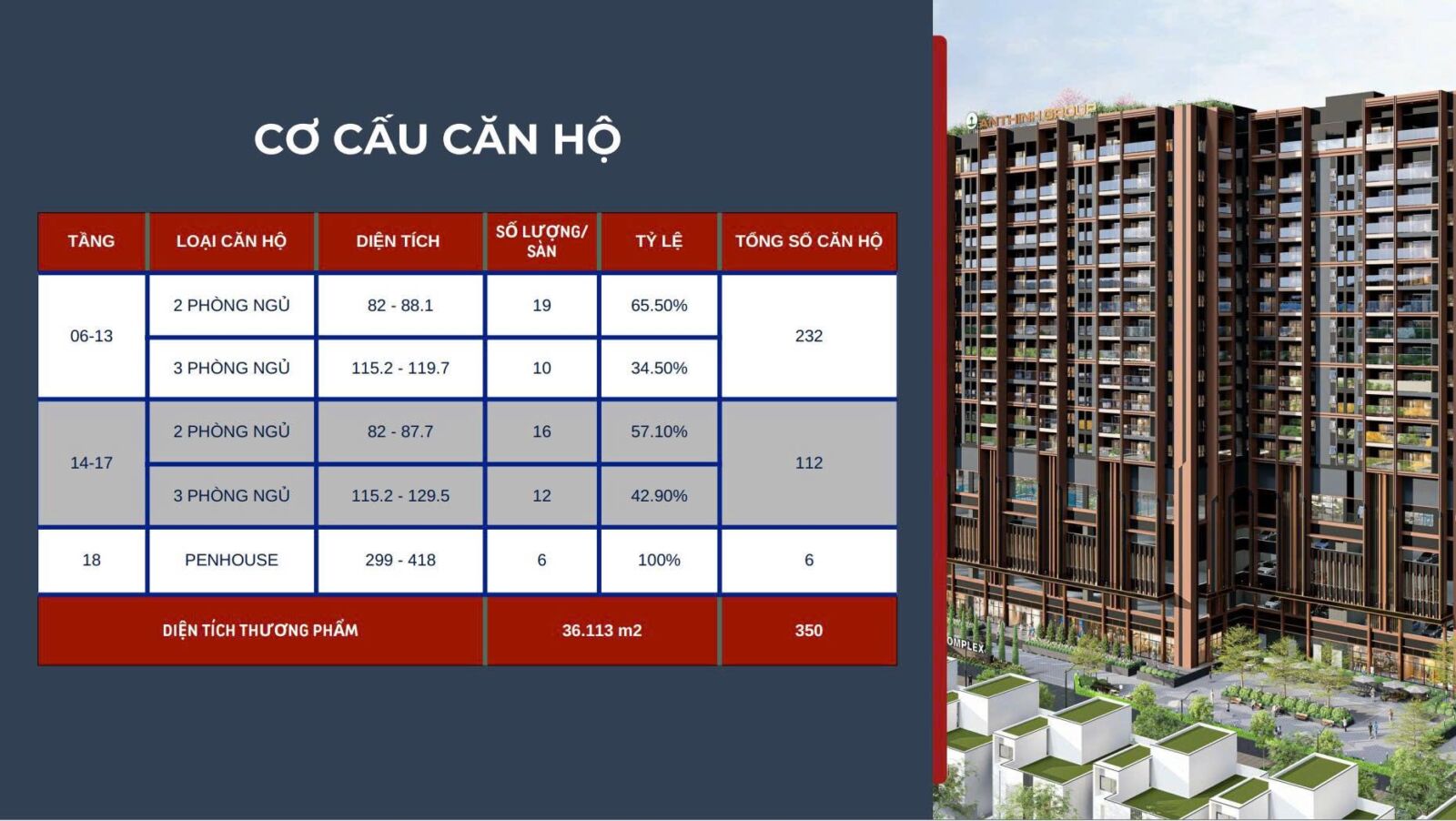 diện tích căn hộ legacy hinoiri phú cát hòa lạc