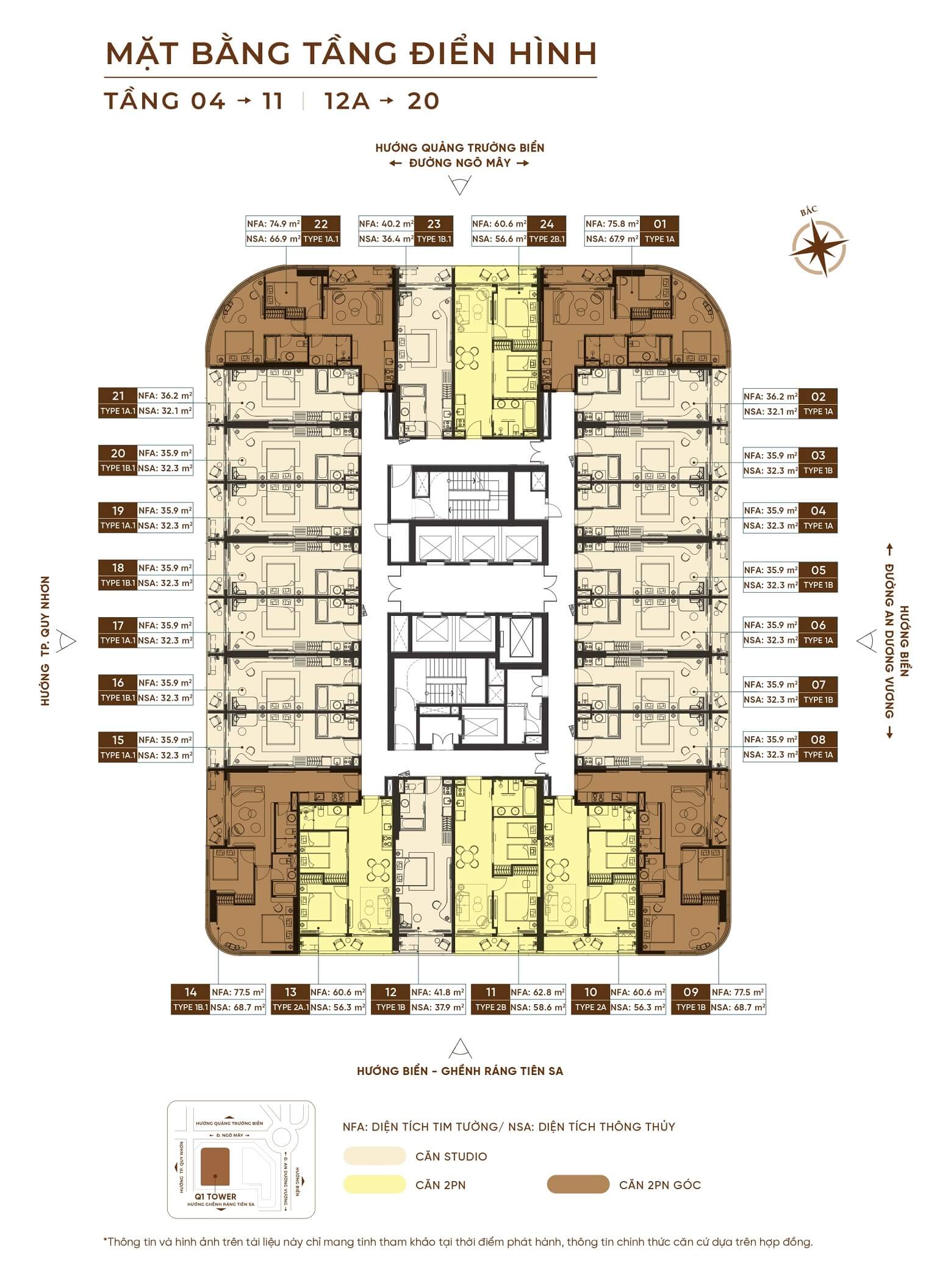 Q1 Tower Quy Nhơn - Căn hộ du lịch biển tiêu chuẩn quốc tế